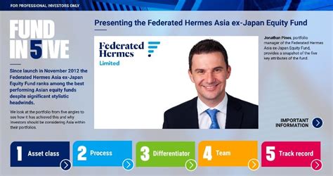 federated hermes asia ex-japan equity fund|federated hermes global.